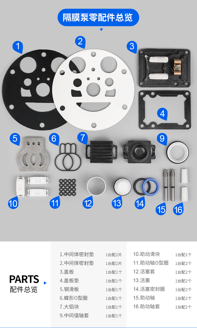 气动隔膜泵的配件名称和图片