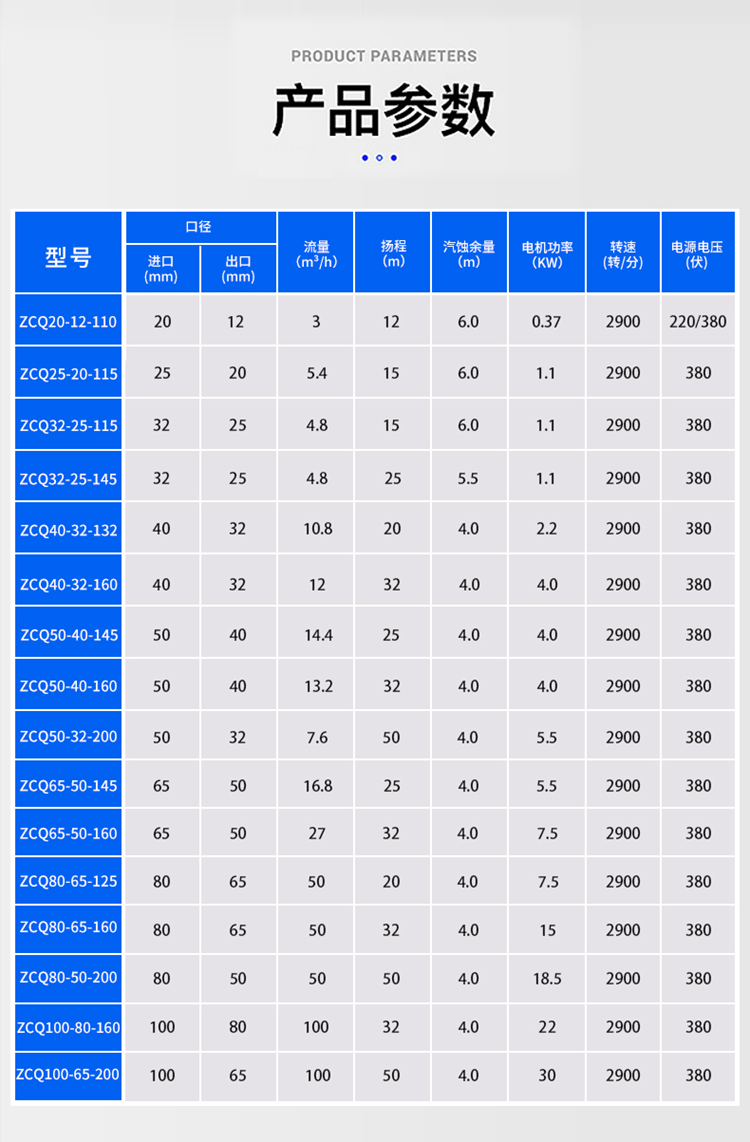 ZCQ自吸磁力泵