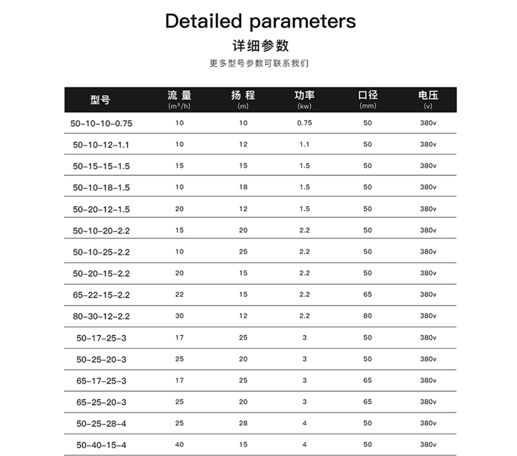 qw潜水式排污泵