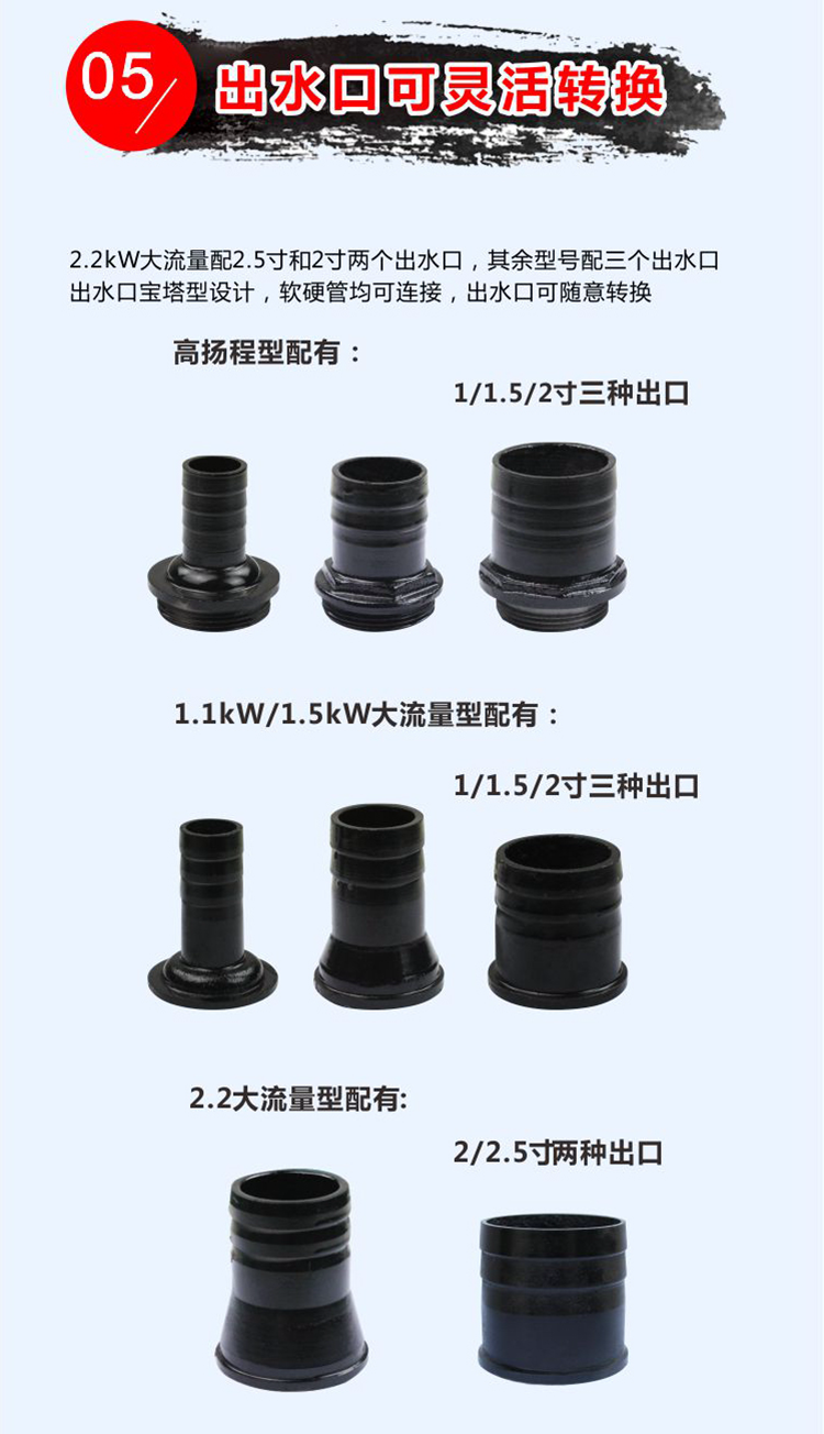 双铰刀切割排污泵