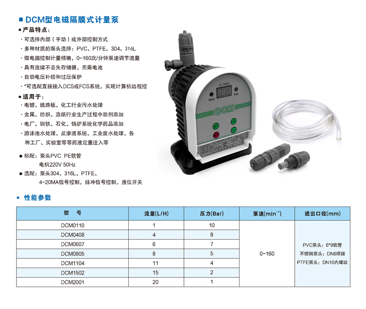 DCM电磁驱动隔膜计量泵