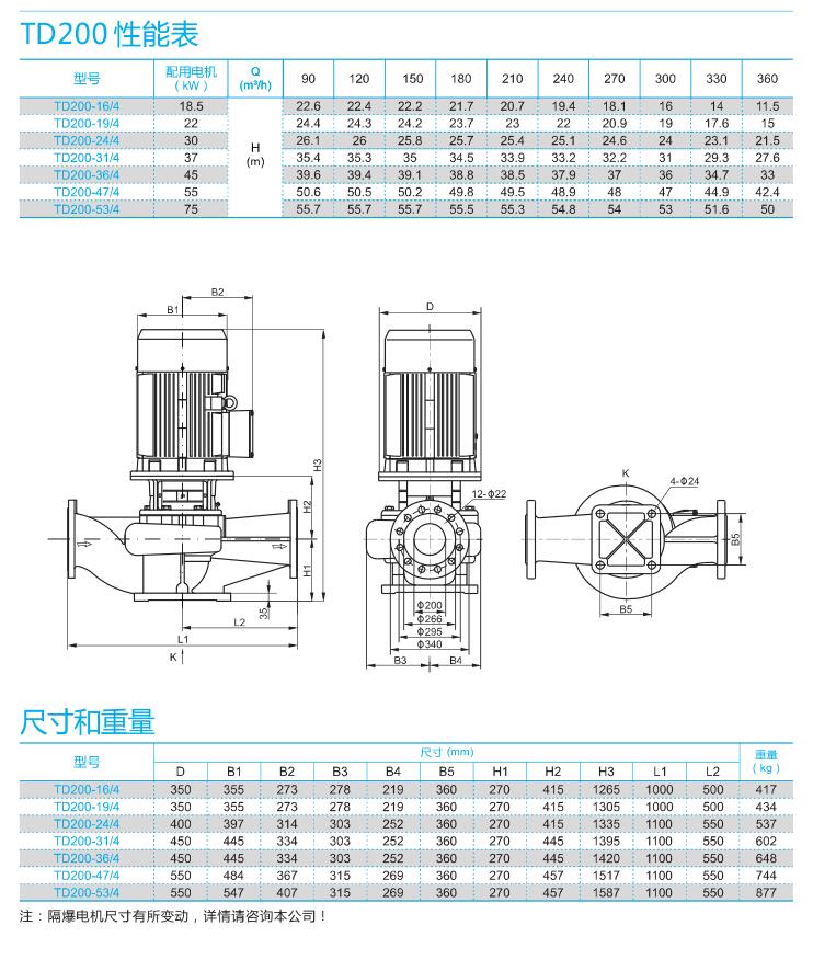 TD管道循环泵