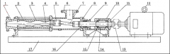螺杆泵的结构图及工作原理
