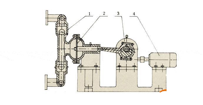 电动隔膜泵工作原理图